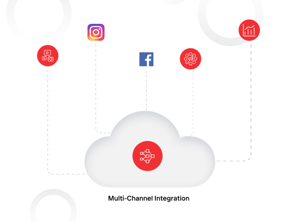 Multi-Channel Integration