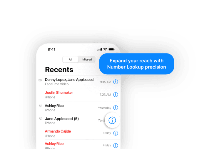 Global expansion unleashed