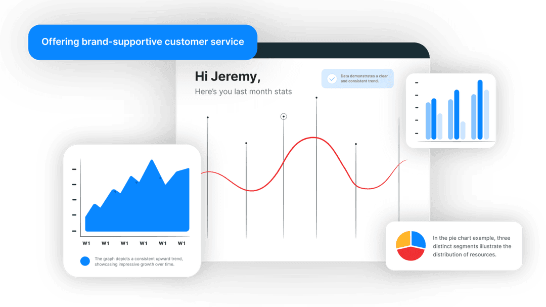 Next-Level Marketing Communication