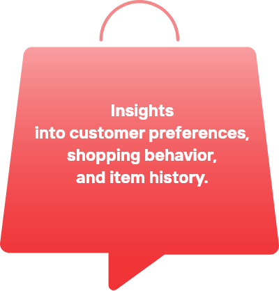 Insights into customer preferences, shopping behavior, and item history. 